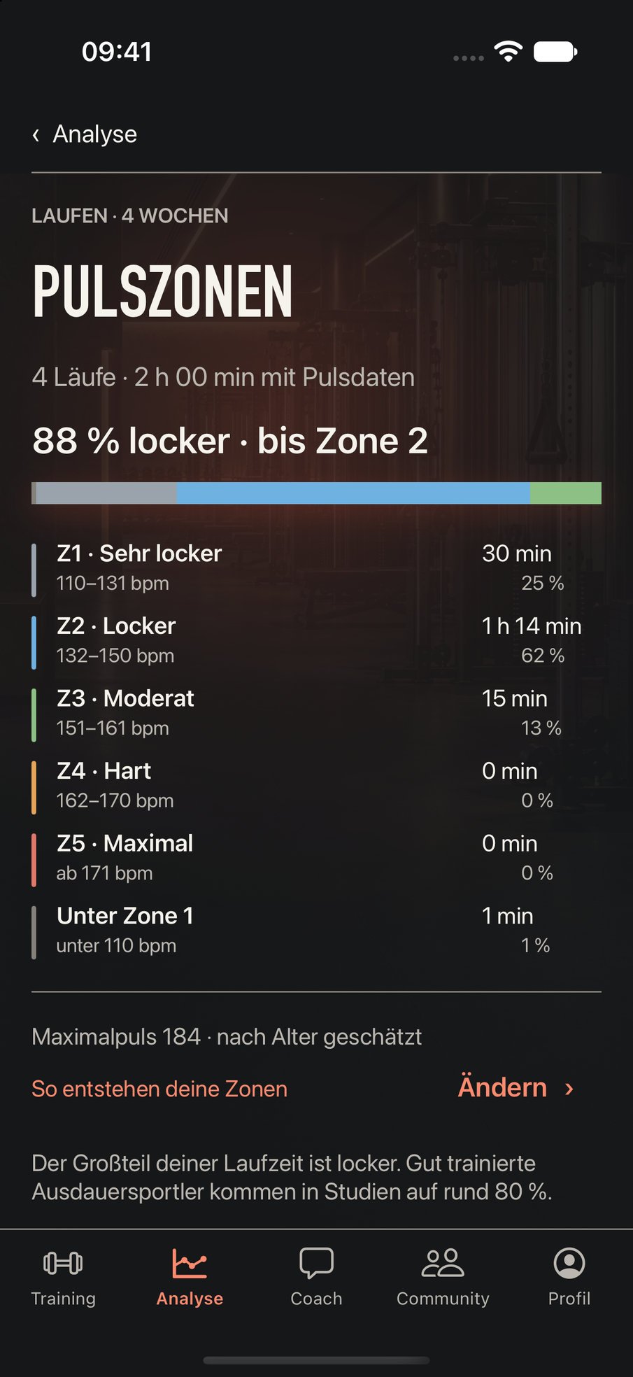 Pulszonen einer Laufwoche mit Anteil lockerer Laufzeit